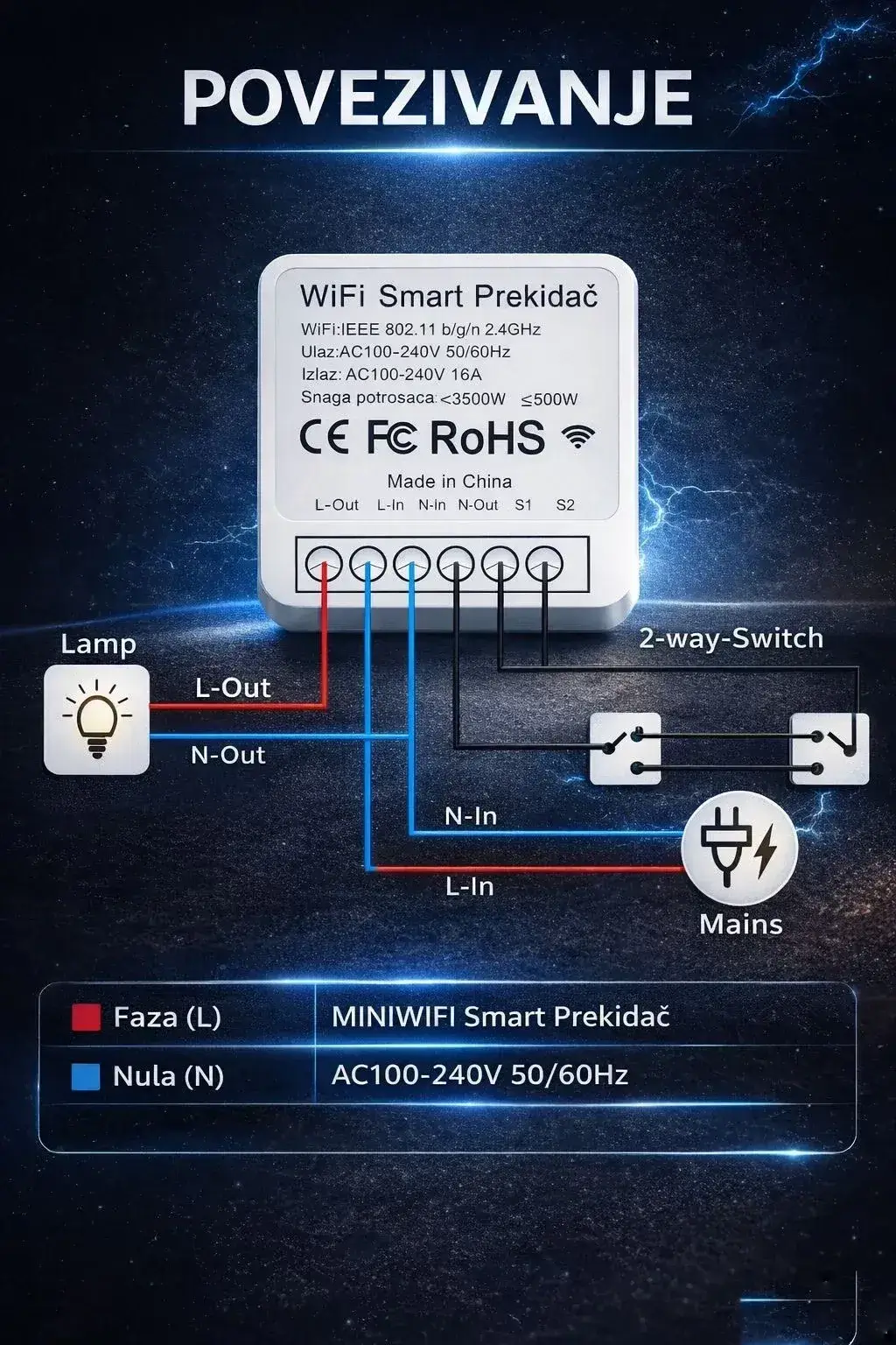 Wi-Fi Smart prekidač povezivanje