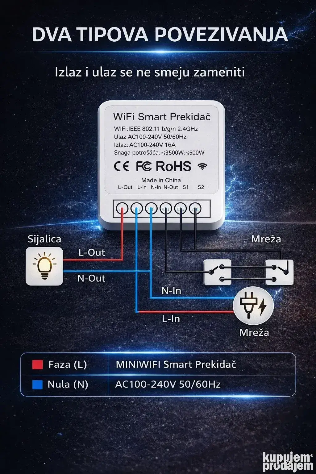 WiFi Smart prekidač 16A (mini) eWeLink, Alexa/Google, 2-wa - Slika 6