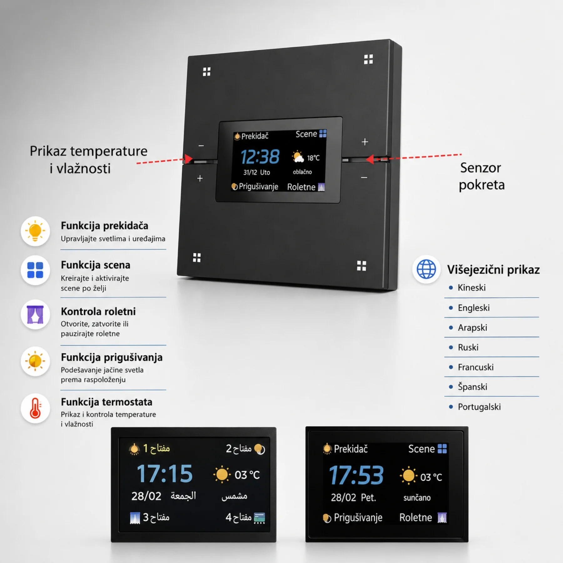 Tuya M9 Pro Zigbee Pametni Prekidač sa LCD Ekranom + Zigbee Gejtvej - Slika 6